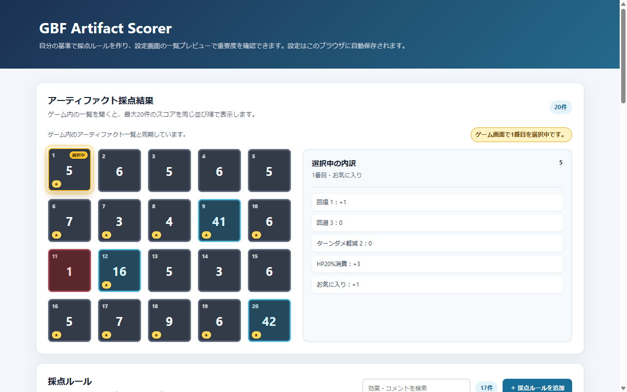 アーティファクト一覧の採点結果プレビュー